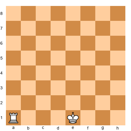 Chess Position