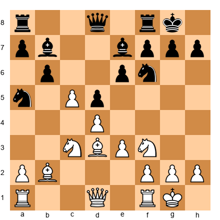 Chess Position