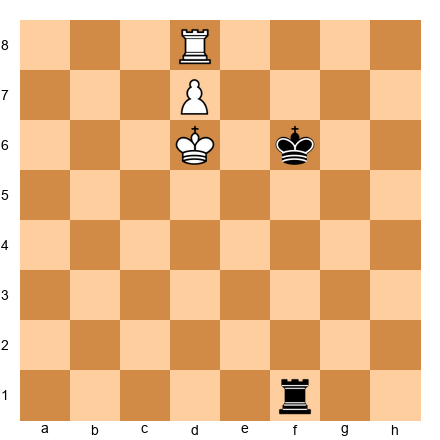 Chess Position