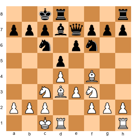 Chess Position