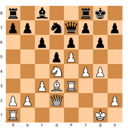Chess Position