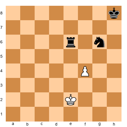 Chess Position