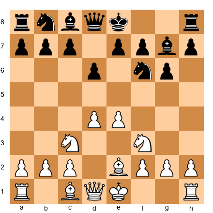 Chess Position