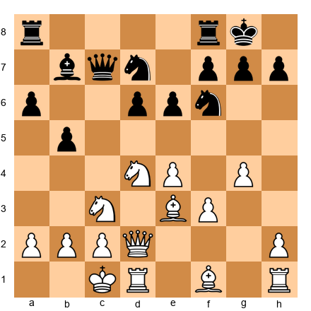 Chess Position