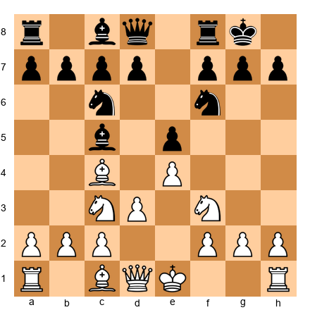 Chess Position