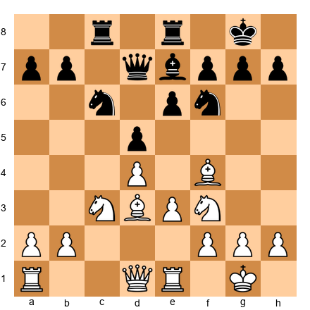 Chess Position