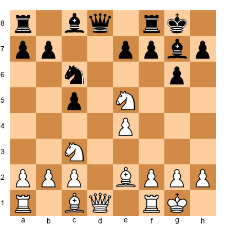 Chess Position