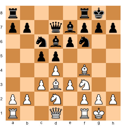 Chess Position