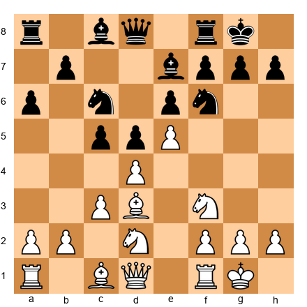 Chess Position