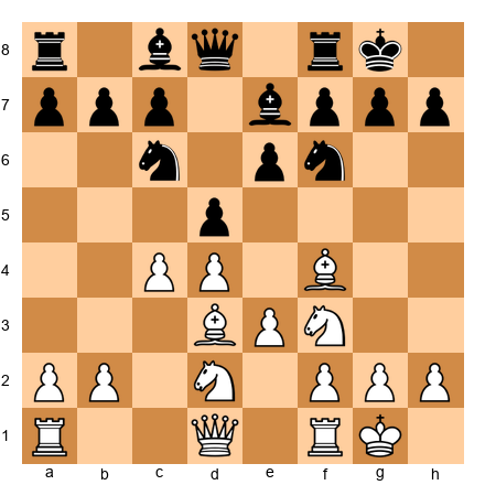 Chess Position