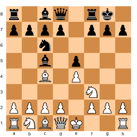 Chess Position