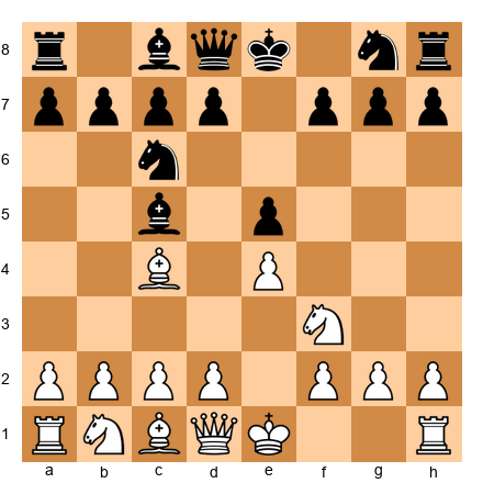 Chess Position