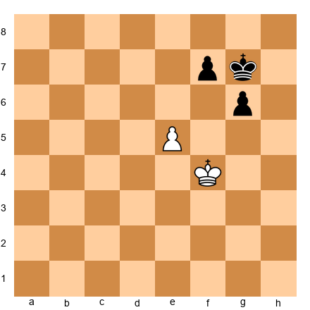 Chess Position
