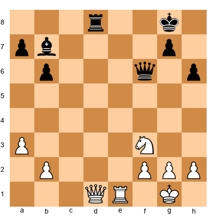 Chess Position