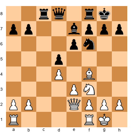 Chess Position