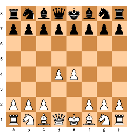 Chess Position