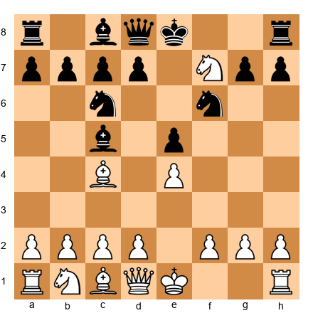 Chess Position