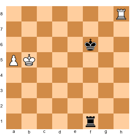 Chess Position