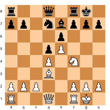 Chess Position