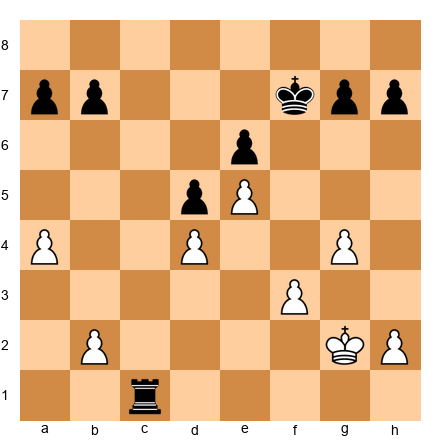 Chess Position