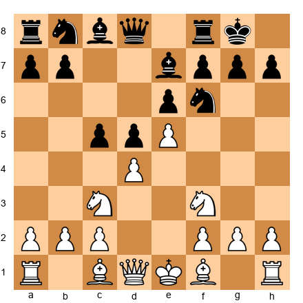 Chess Position