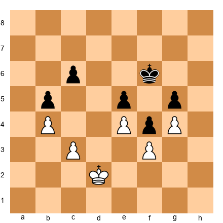 Chess Position