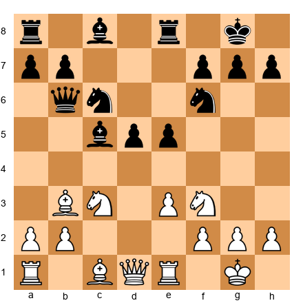 Chess Position