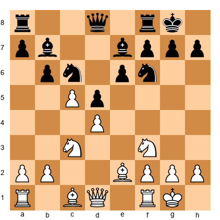 Chess Position