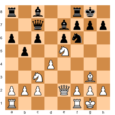 Chess Position