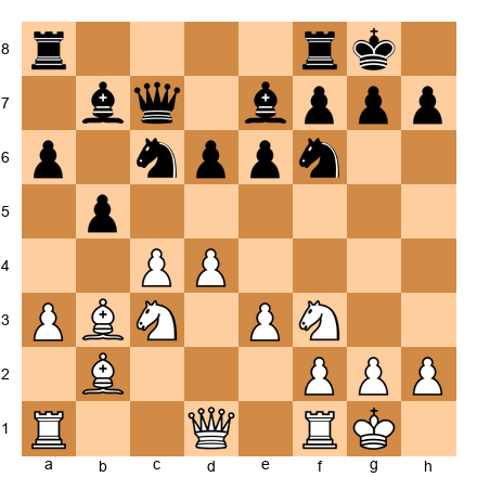 Chess Position