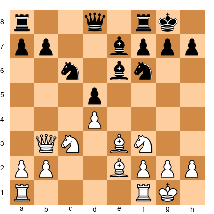 Chess Position