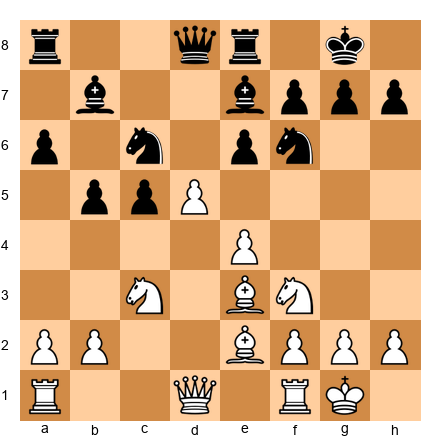Chess Position