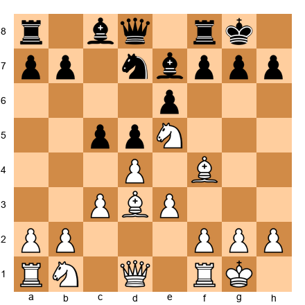 Chess Position