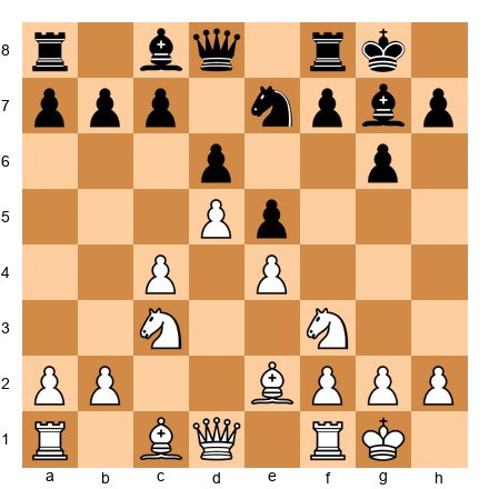 Chess Position