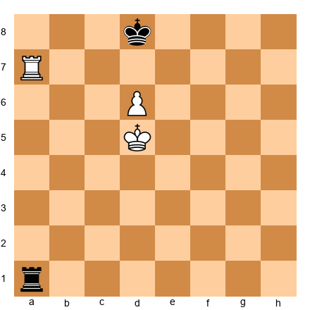 Chess Position