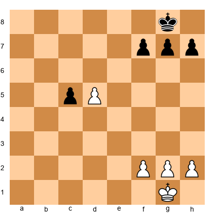 Chess Position