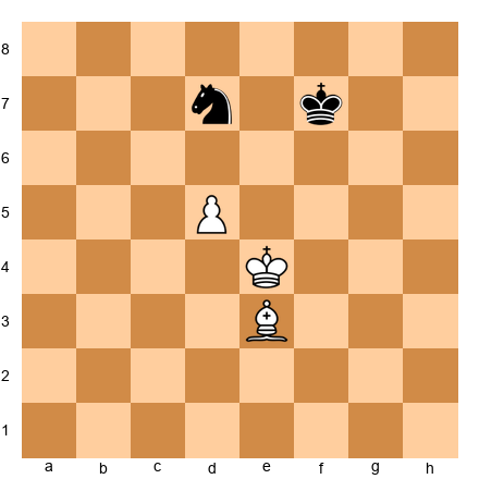 Chess Position