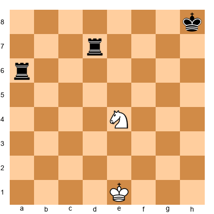 Chess Position
