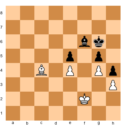 Chess Position