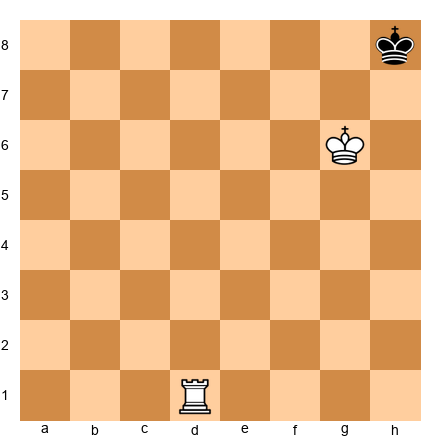 Chess Position