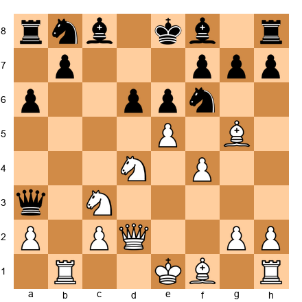 Chess Position