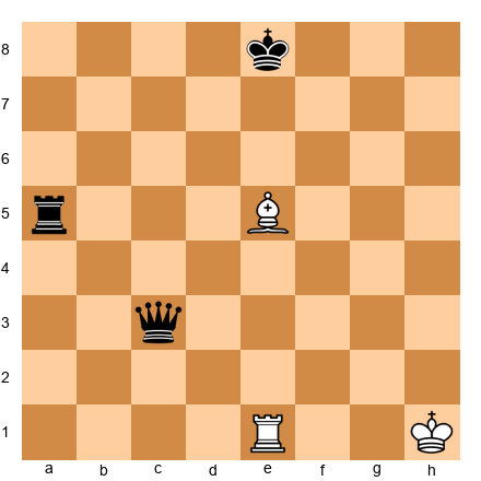 Chess Position