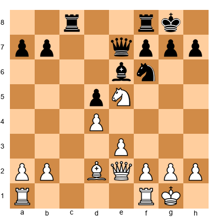 Chess Position