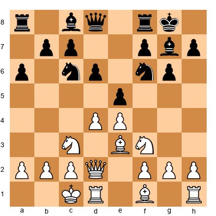 Chess Position