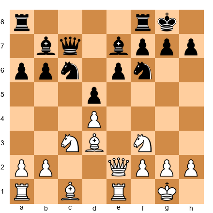 Chess Position