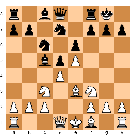 Chess Position