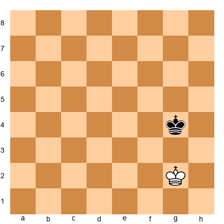 Chess Position