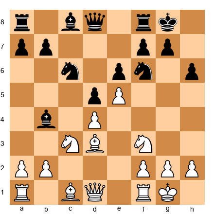 Chess Position