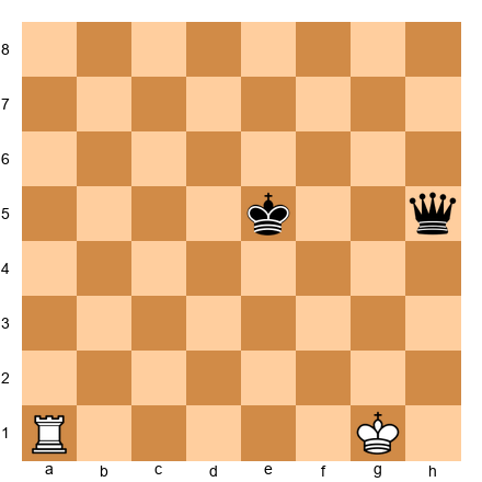 Chess Position