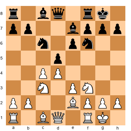 Chess Position